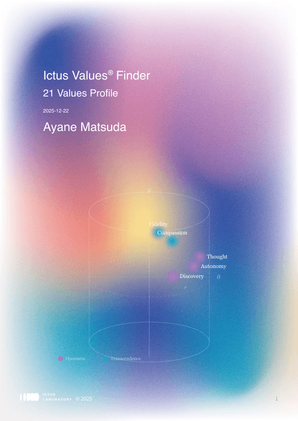 サンプルレポート